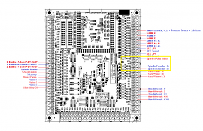 MB2-Wiring-Encoder.png