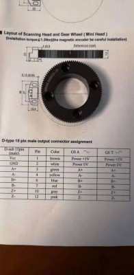 spindle encoder.jpg