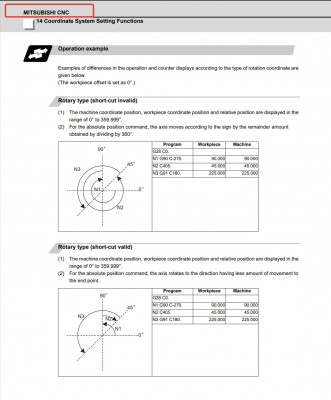 2021-07-31 18-15-27 M700V M70V Series Programming Manual (Machining Center System) - Google Chrome.jpg