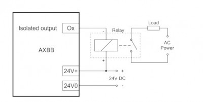 solenoid conection.jpg