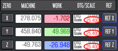 UCCNC-scale.png