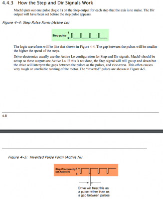 2017-10-17 15_06_42-Mach3MillInstallConfig.book.png