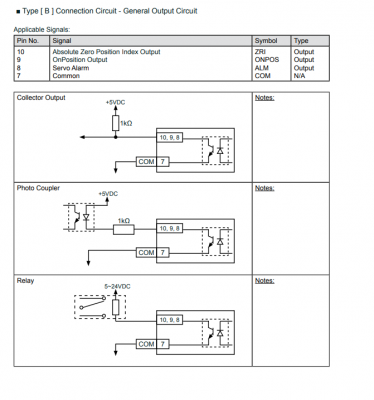 Dyn2 manual.png