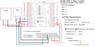 H100_VFD_Setup.jpg